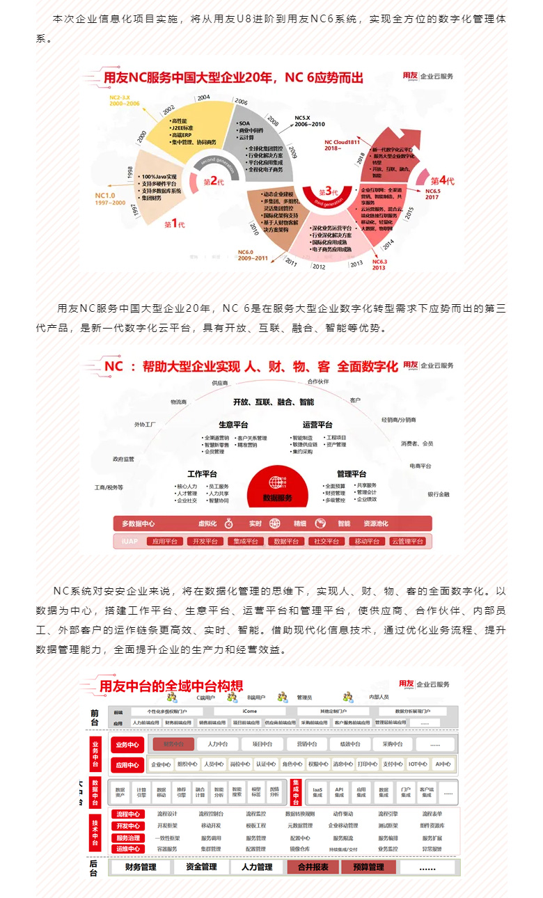开启智能时代，，，，，，数字化转型迈向新的里程碑_03.jpg